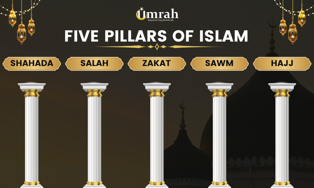 The Five Pillars of Islam